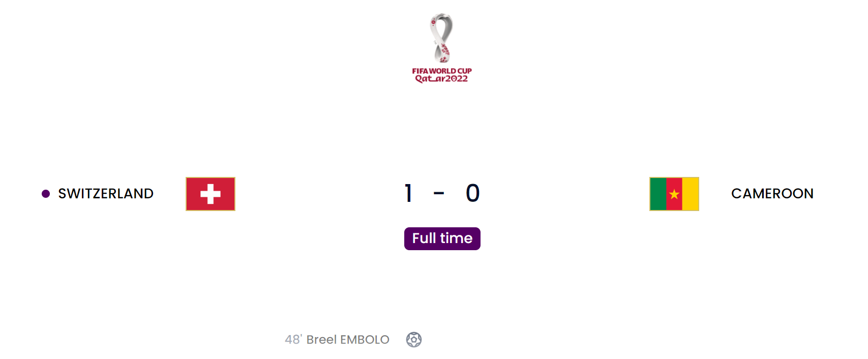 2018世界杯预选赛非洲区积分榜（瑞士队一球小胜 喀麦隆队延续世界杯小组赛连败纪录）-华海博客