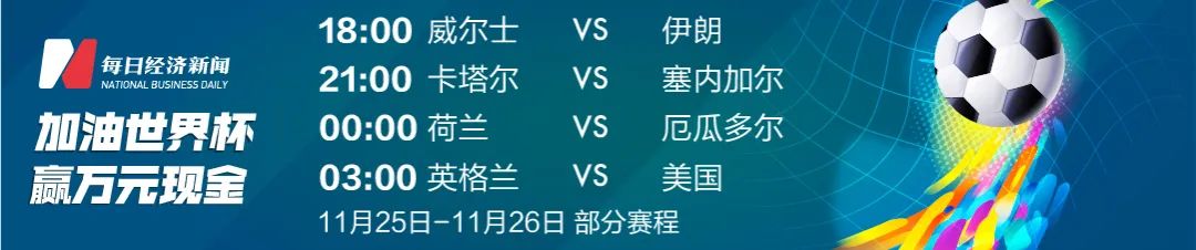 C罗创造新纪录！葡萄牙3-2加纳，赛前“C罗哭了”；巴西2-0赢了：超级倒钩破门惊艳世界