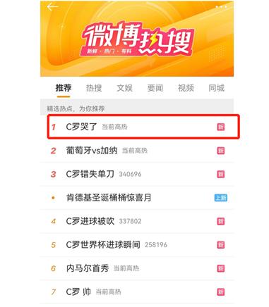 C罗创造新纪录！葡萄牙3-2加纳，赛前“C罗哭了”；巴西2-0赢了：超级倒钩破门惊艳世界