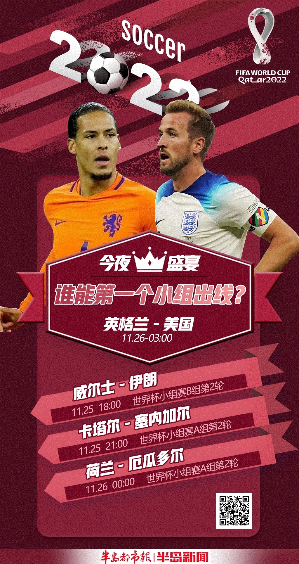 25号世界杯2018时间（世界杯25日看点：谁能第一个小组提前出线？）