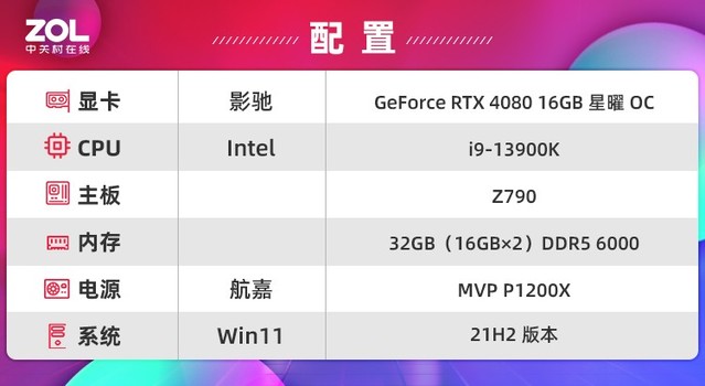 影驰RTX 4080 16GB 星曜OC评测 千重镜面光影美学