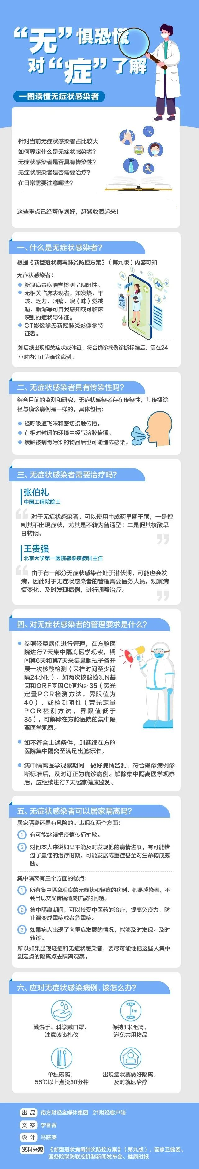 健康码上的手机号怎么改（健康码上的手机号怎么改不了）-第8张图片-昕阳网