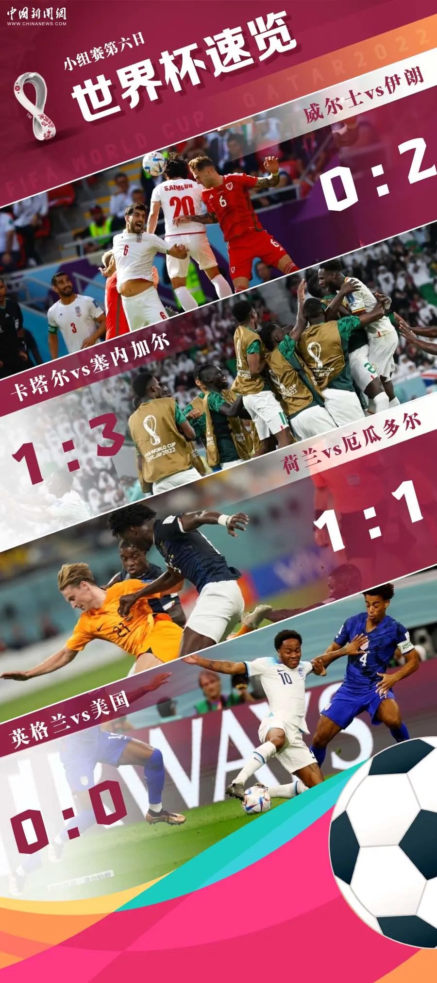 卡塔尔没进世界杯吗（卡塔尔成本届世界杯首支出局球队 阿根廷将再登场）-趣拿体育