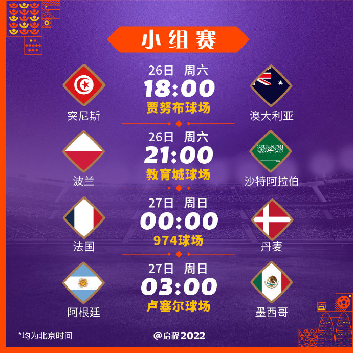 卡塔尔没进世界杯吗（卡塔尔成本届世界杯首支出局球队 阿根廷将再登场）