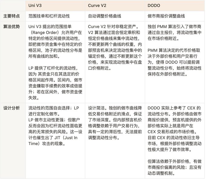 uni币最新消息报道（UNI币最新消息）-第2张图片-科灵网