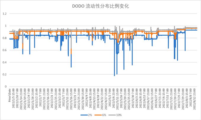 uni币最新消息报道（UNI币最新消息）-第5张图片-科灵网