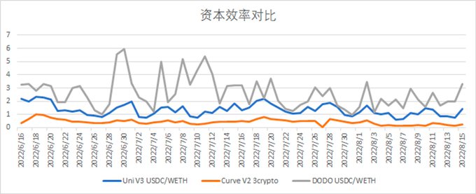 uni币最新消息报道（UNI币最新消息）-第6张图片-科灵网