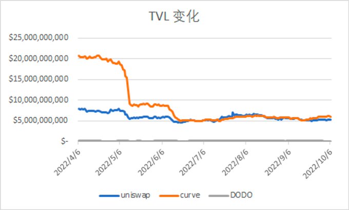 uni币最新消息报道（UNI币最新消息）-第8张图片-科灵网