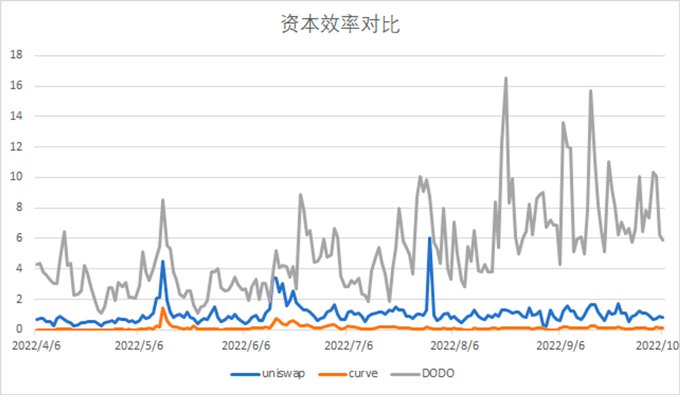 uni币最新消息报道（UNI币最新消息）-第9张图片-科灵网