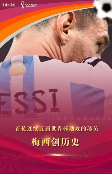 梅西的详细资料（又是梅西，总是梅西）