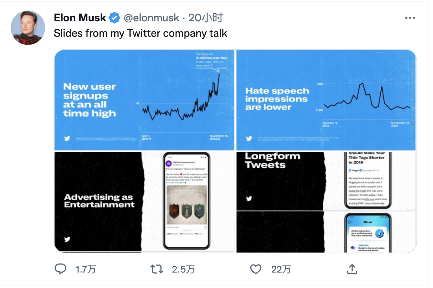 马斯克：推特新用户注册数处于历史最高水平，一年半内将超10亿