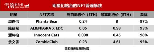 slp币有可能成为百倍币吗（SLP币预计能涨多少）-第1张图片-科灵网