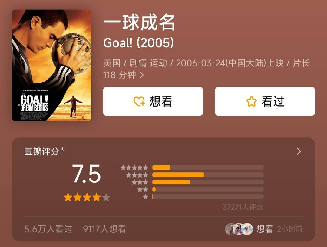 天下足球2002世界杯纪录片（世界杯“中场休息”很无聊？不妨来看看超燃的足球电影）