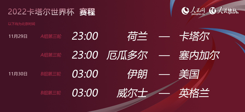 5人制世界杯比赛巴西(世界杯早报丨巴西队世界杯小组赛17场不败 韩国队主教练被出示红牌)