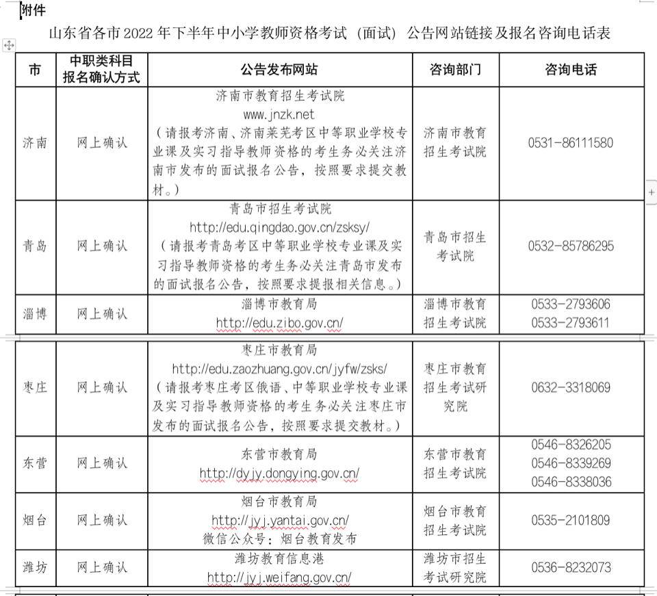 2022年下半年教资面试时间（2022年下半年教资面试报名时间）