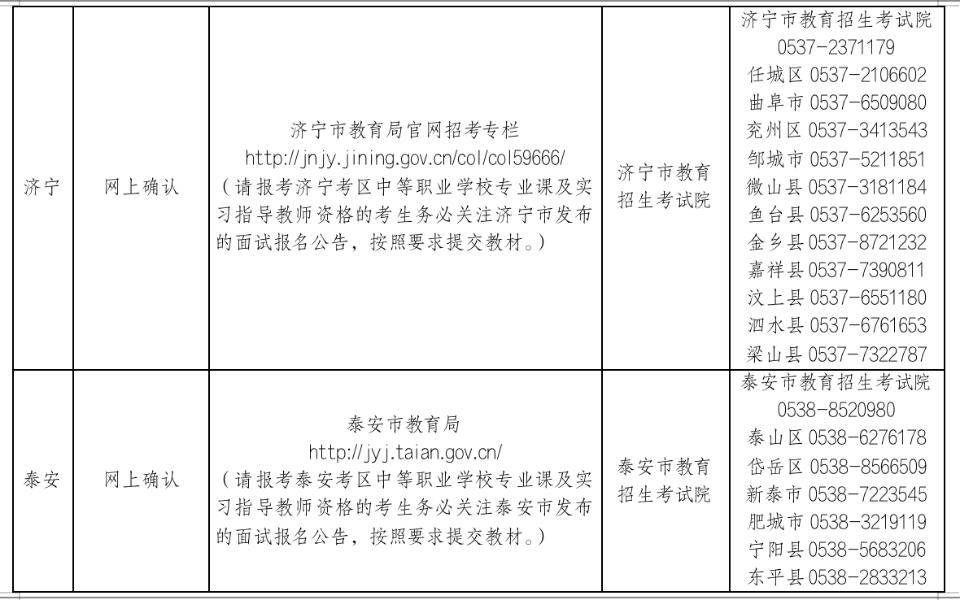 2022年下半年教资面试时间（2022年下半年教资面试报名时间）-第2张图片-昕阳网