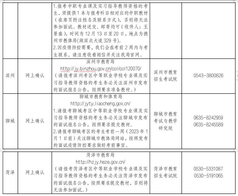 2022°mianʱ䣨2022°shiʱ䣩-Ʒge