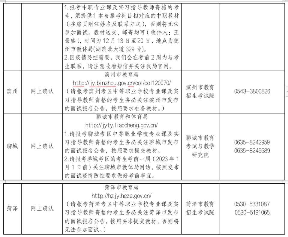 2022年下半年教资面试时间（2022年下半年教资面试报名时间）-第4张图片-昕阳网