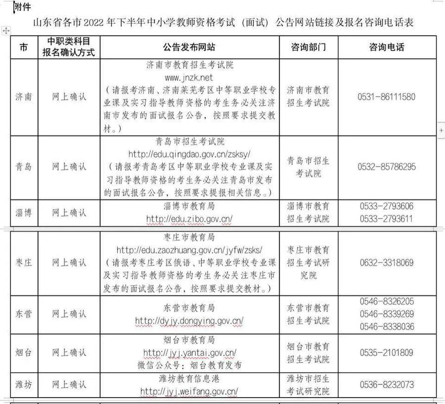 2022护资考试时间（2022护资考试时间安徽）-第1张图片-昕阳网