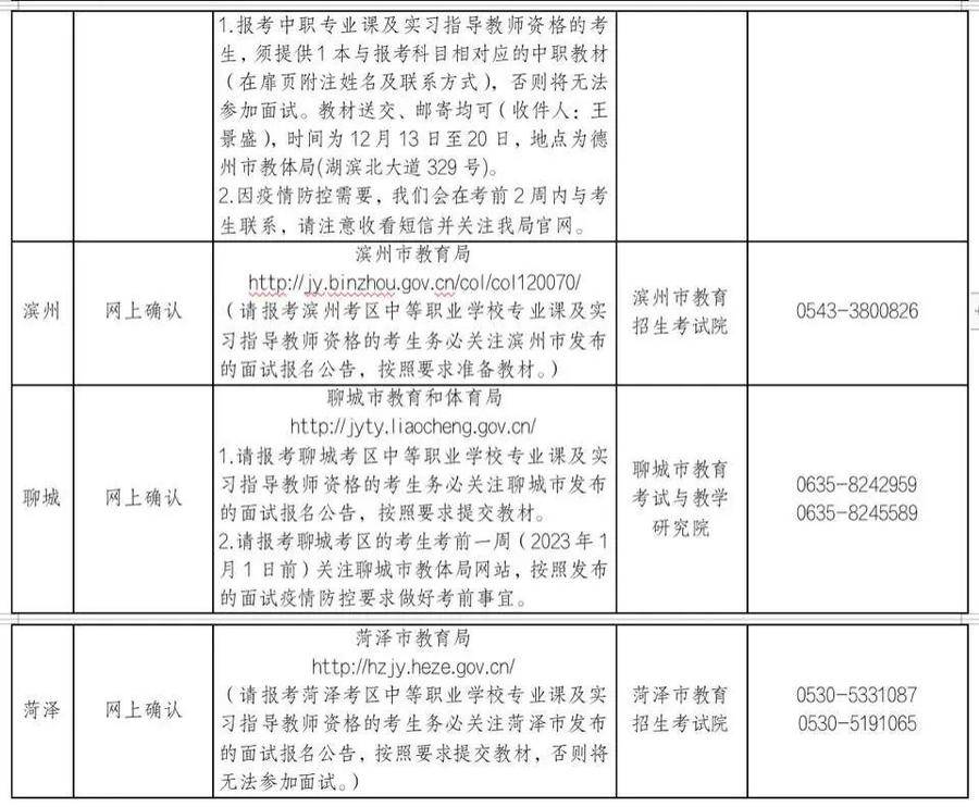 2022ʿʱ䣨2022(zi)ʱ䰲գ-Ȼ