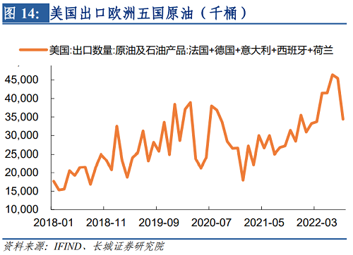 2022年下半年美元走势（2021下半年美元走势）-第15张图片-科灵网