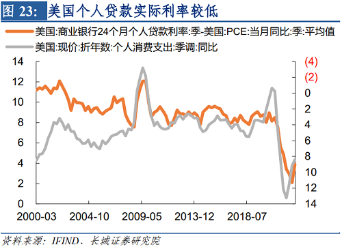 2022年下半年美元走势（2021下半年美元走势）-第24张图片-科灵网