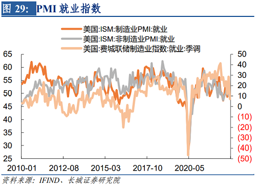 2022年下半年美元走势（2021下半年美元走势）-第30张图片-科灵网