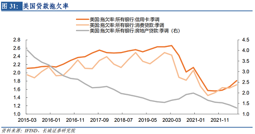 2022年下半年美元走势（2021下半年美元走势）-第32张图片-科灵网