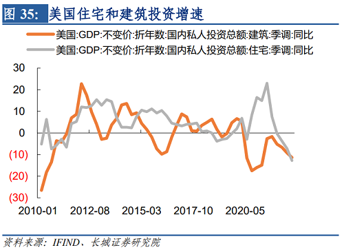 2022年下半年美元走势（2021下半年美元走势）-第36张图片-科灵网