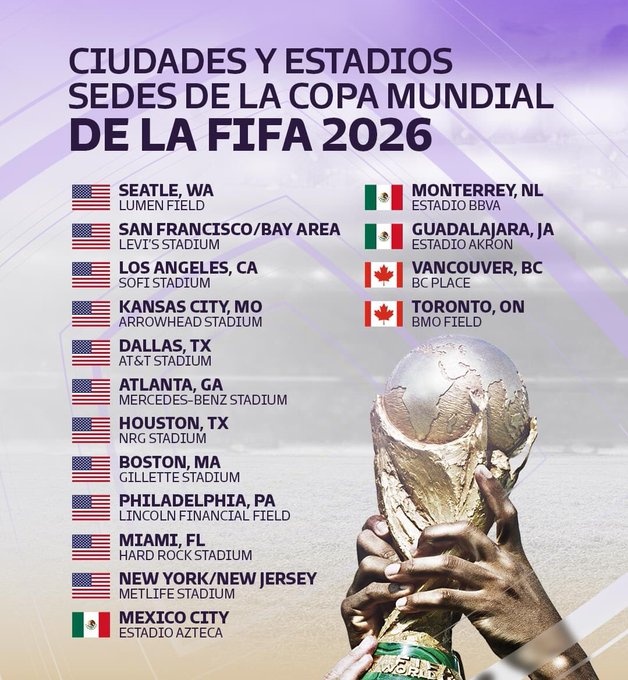 2026世界杯比赛城市&场地：美国11座城市，墨西哥3城加拿大2城
