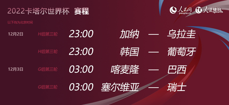 俄羅斯世界杯今日對陣（世界杯早報丨日本、西班牙攜手晉級 1／8決賽分別對陣克羅地亞、摩洛哥）