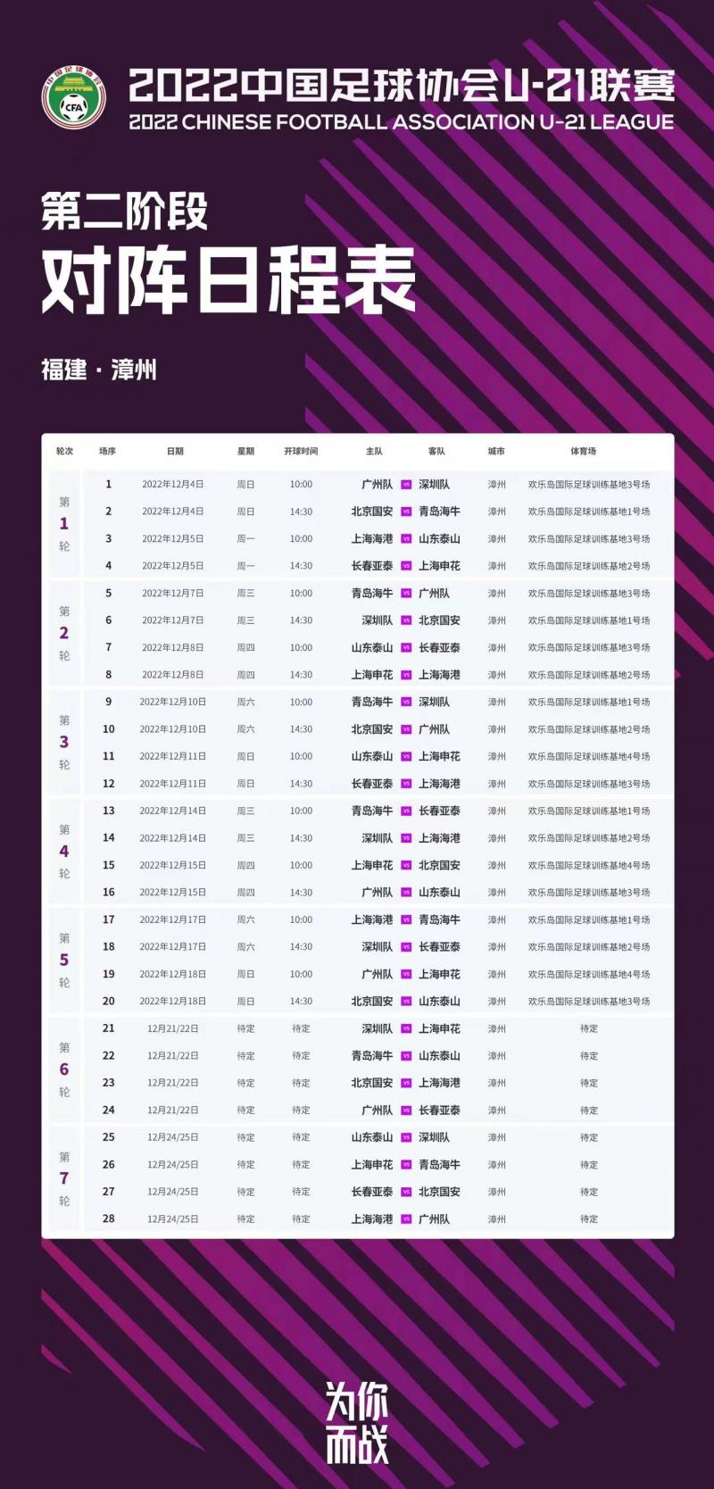 二点二二年中超联赛第二阶段（中超 - U21联赛第2阶段本周日漳州赛区开踢 沧州雄狮U21队因故无缘参赛）