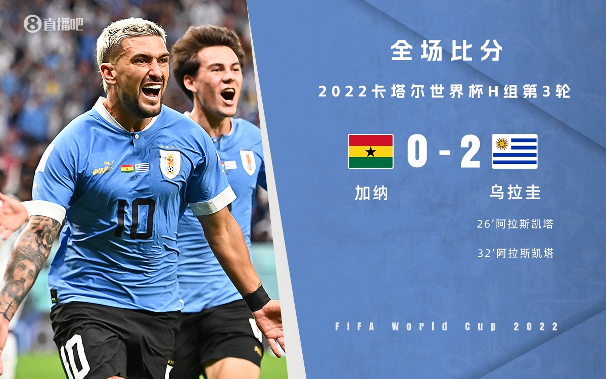 世界杯-乌拉圭2-0加纳双双出局 乌拉圭因进球数劣势遭淘汰