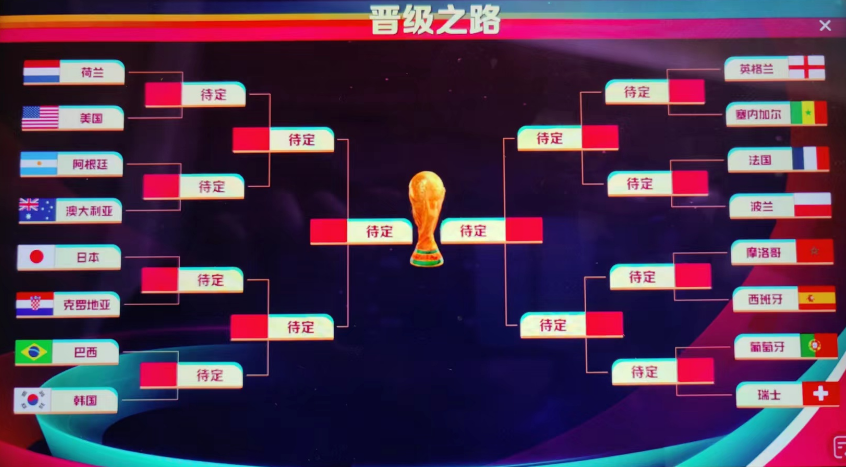 18世界杯小组赛各国战绩（韩国绝杀葡萄牙，压哨出线！16强全部产生）