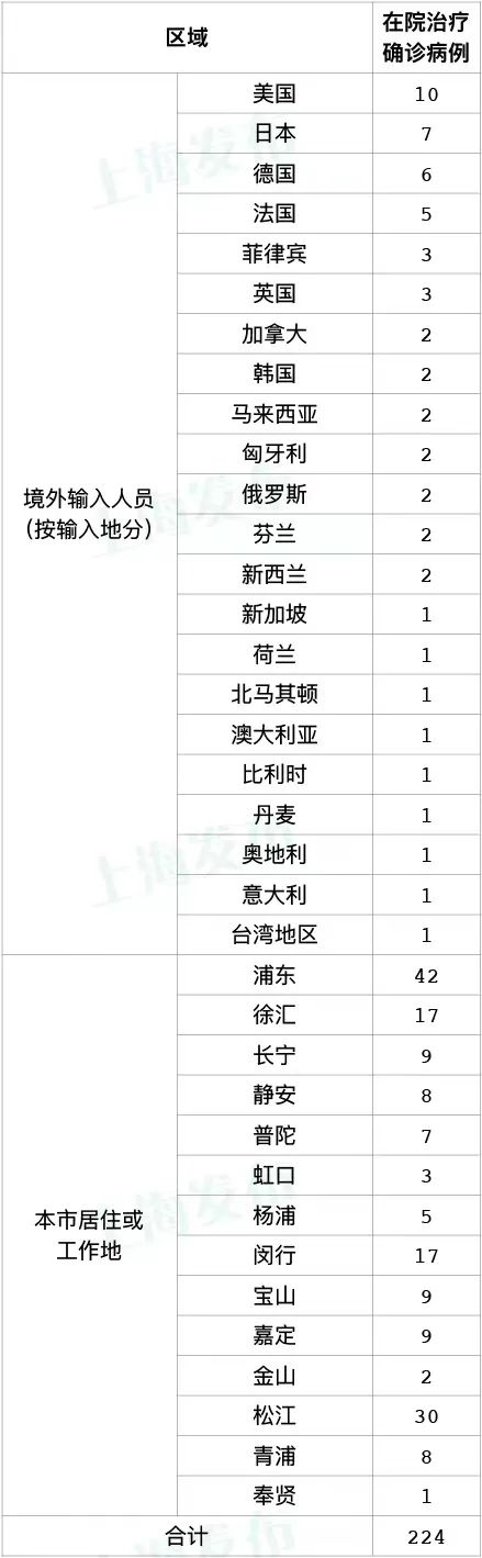 21岁属啥的今年2022（2022年26岁属啥）-第1张图片-昕阳网