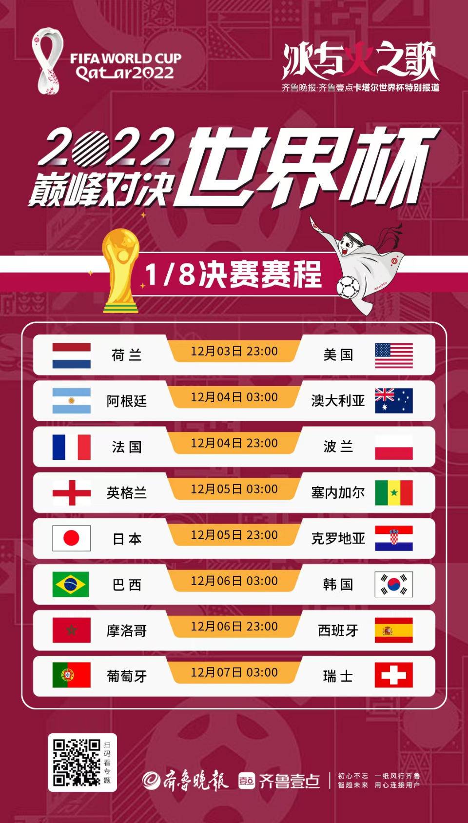 俄羅斯世界杯16強(qiáng)對(duì)陣（君子好球｜世界杯16強(qiáng)對(duì)陣產(chǎn)生，強(qiáng)弱分明是最大的錯(cuò)覺）