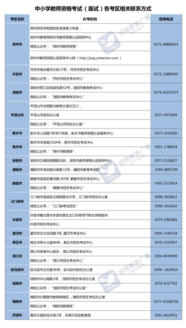 2022年教资报名时间下半年（2022年上半年教资报名）-第1张图片-科灵网