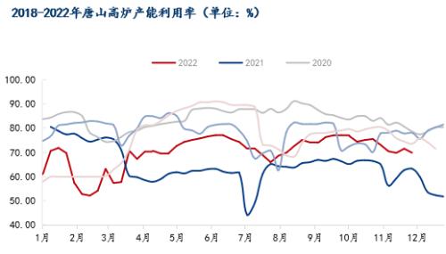 唐山钢铁股票今日价格「唐山钢铁今日价最新行情」