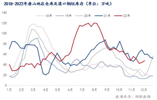 唐山钢铁股票今日价格「唐山钢铁今日价最新行情」