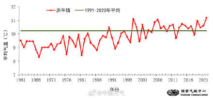 秋季是几月份到几月份（秋季是几月几日到几月几日）-第1张图片-巴山号