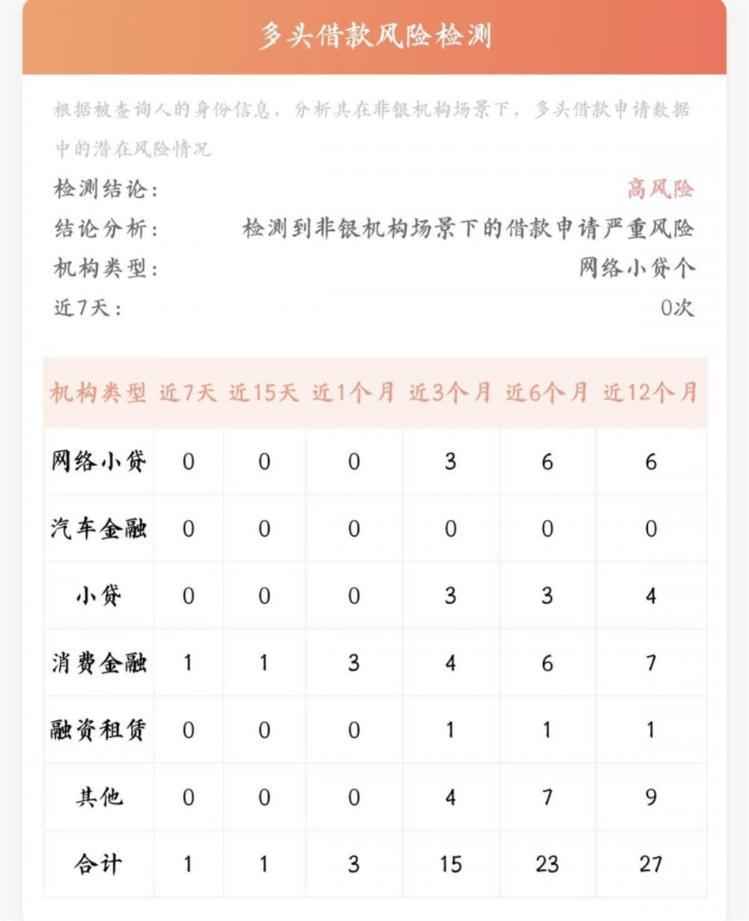 世界杯主隊客隊區分（起底網絡賭球：有人兩屆世界杯輸掉了一套房）