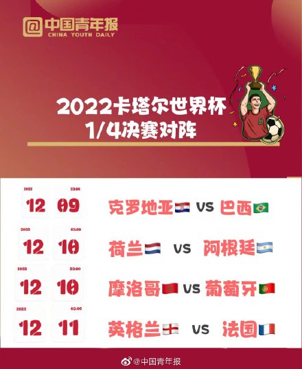 世界杯足球赛几天结束（八强已出炉 世界杯1／4决赛将于周五打响）-华海博客