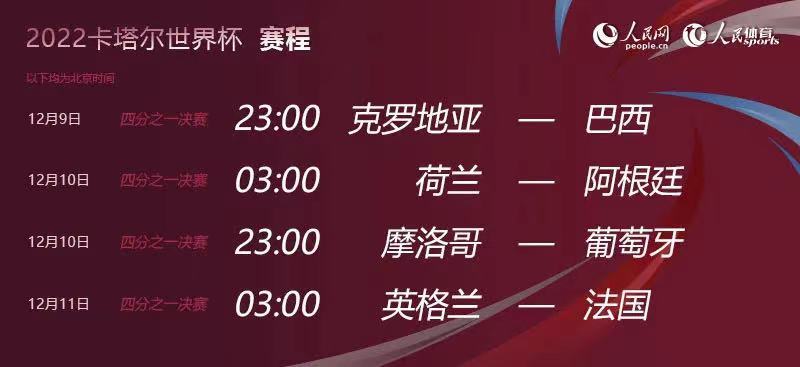 世界杯俄罗斯淘汰西班牙球迷（世界杯早报丨摩洛哥爆冷淘汰西班牙 1／4决赛对阵正式出炉）