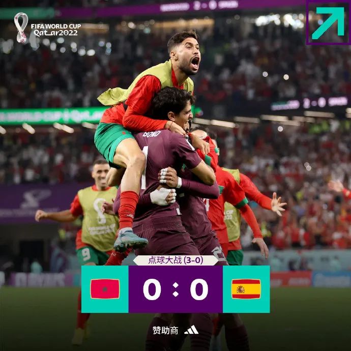 西班牙爆冷不敌摩洛哥，葡萄牙大胜进八强