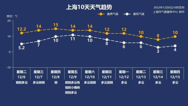 哪些节假日高速公路免费（高速公路清明节免费时间）-第3张图片-昕阳网