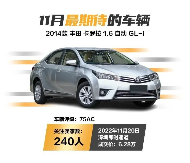 拍·数据|“爽11”开足马力!11月成交势能全面爆发