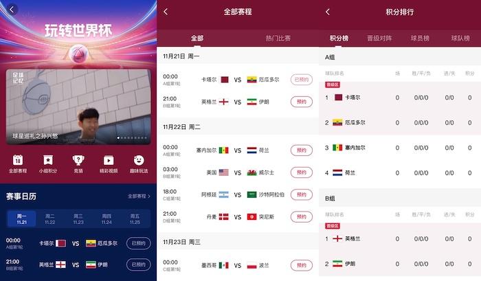 董路哪里直播足球（卡塔尔世界杯赛程过半，亿万老铁在快手玩转世界杯）-趣拿体育