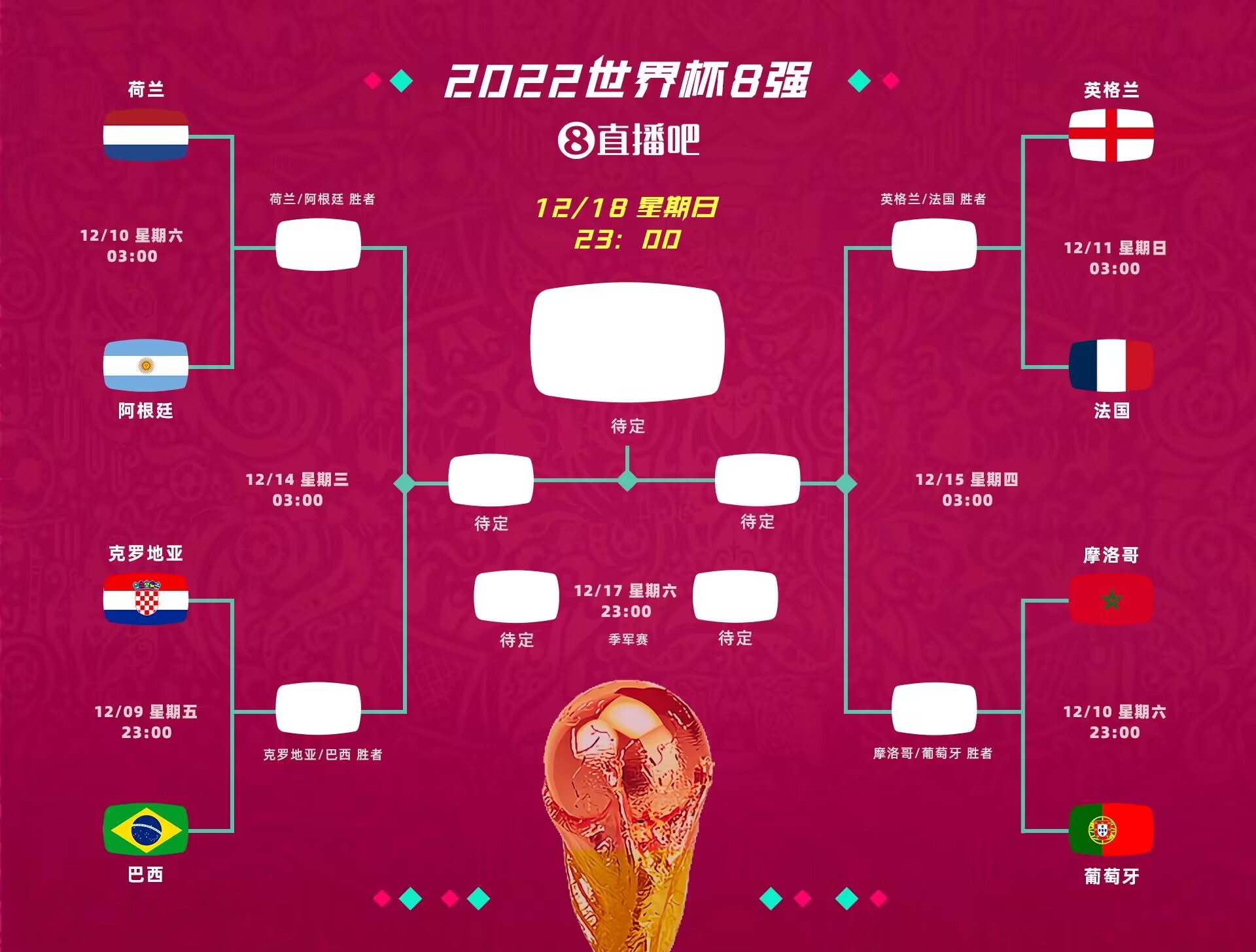 德国2014巴西世界杯球员不包括（巴西没有……1982年以来，每届世界杯决赛必同时有国米+拜仁球员）