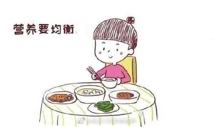 预防儿童缺铁性贫血，应注意什么？