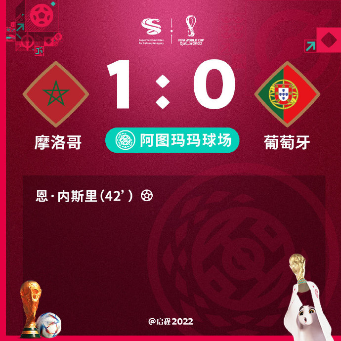 世界足球錦標賽2022（海看世界杯丨四強誕生！摩洛哥創(chuàng)造奇跡 英格蘭惜敗法國）